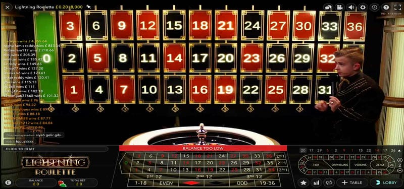  Minh hoạ khu vực Voisins du Zéro trên bánh xe Roulette GK88